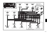 Preview for 43 page of Yamaha RX-A 2070 Quick Start Manual