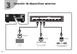 Preview for 44 page of Yamaha RX-A 2070 Quick Start Manual