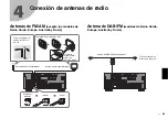 Preview for 45 page of Yamaha RX-A 2070 Quick Start Manual