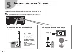 Preview for 46 page of Yamaha RX-A 2070 Quick Start Manual