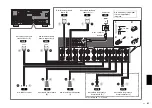 Preview for 61 page of Yamaha RX-A 2070 Quick Start Manual