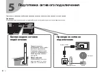 Preview for 82 page of Yamaha RX-A 2070 Quick Start Manual