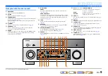 Preview for 9 page of Yamaha RX-A1000 Owner'S Manual