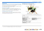 Preview for 16 page of Yamaha RX-A1000 Owner'S Manual