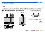 Preview for 19 page of Yamaha RX-A1000 Owner'S Manual