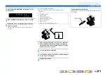 Preview for 21 page of Yamaha RX-A1000 Owner'S Manual