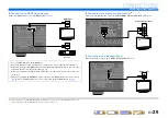 Preview for 26 page of Yamaha RX-A1000 Owner'S Manual