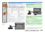 Preview for 28 page of Yamaha RX-A1000 Owner'S Manual