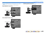 Preview for 30 page of Yamaha RX-A1000 Owner'S Manual