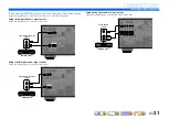 Preview for 31 page of Yamaha RX-A1000 Owner'S Manual