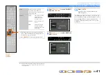 Preview for 41 page of Yamaha RX-A1000 Owner'S Manual