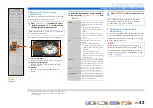 Preview for 42 page of Yamaha RX-A1000 Owner'S Manual