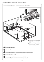 Preview for 160 page of Yamaha RX-A1000 Owner'S Manual