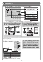 Preview for 162 page of Yamaha RX-A1000 Owner'S Manual