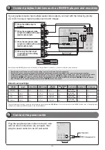 Preview for 163 page of Yamaha RX-A1000 Owner'S Manual