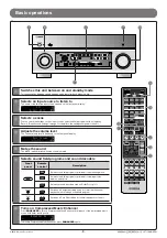 Preview for 166 page of Yamaha RX-A1000 Owner'S Manual