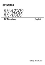 Preview for 175 page of Yamaha RX-A1000 Owner'S Manual