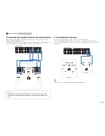 Preview for 23 page of Yamaha RX-A1010 Owner'S Manual