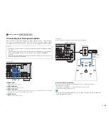 Preview for 24 page of Yamaha RX-A1010 Owner'S Manual