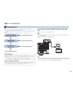 Preview for 26 page of Yamaha RX-A1010 Owner'S Manual