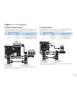 Preview for 33 page of Yamaha RX-A1010 Owner'S Manual