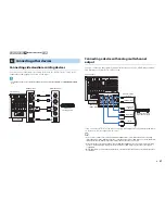 Preview for 38 page of Yamaha RX-A1010 Owner'S Manual