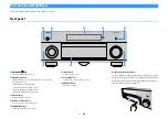 Preview for 10 page of Yamaha RX-A1070 Owner'S Manual