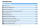 Preview for 16 page of Yamaha RX-A1070 Owner'S Manual