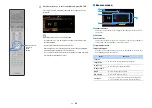 Preview for 83 page of Yamaha RX-A1070 Owner'S Manual