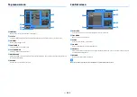 Preview for 102 page of Yamaha RX-A1070 Owner'S Manual