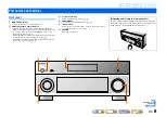 Preview for 8 page of Yamaha RX-A2000 Owner'S Manual