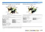 Preview for 17 page of Yamaha RX-A2000 Owner'S Manual