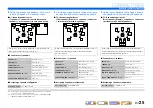 Preview for 25 page of Yamaha RX-A2000 Owner'S Manual