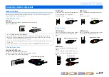 Preview for 27 page of Yamaha RX-A2000 Owner'S Manual