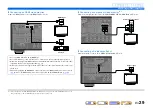 Preview for 29 page of Yamaha RX-A2000 Owner'S Manual