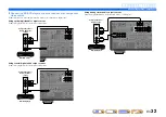 Preview for 32 page of Yamaha RX-A2000 Owner'S Manual