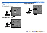 Preview for 33 page of Yamaha RX-A2000 Owner'S Manual