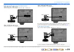 Preview for 35 page of Yamaha RX-A2000 Owner'S Manual