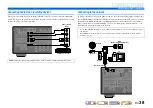 Preview for 38 page of Yamaha RX-A2000 Owner'S Manual