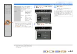 Preview for 44 page of Yamaha RX-A2000 Owner'S Manual