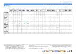 Preview for 59 page of Yamaha RX-A2000 Owner'S Manual