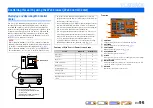 Preview for 96 page of Yamaha RX-A2000 Owner'S Manual