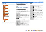 Preview for 103 page of Yamaha RX-A2000 Owner'S Manual