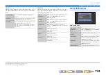 Preview for 118 page of Yamaha RX-A2000 Owner'S Manual