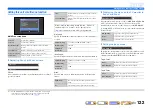 Preview for 122 page of Yamaha RX-A2000 Owner'S Manual