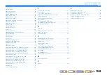 Preview for 168 page of Yamaha RX-A2000 Owner'S Manual