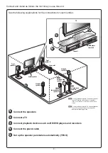 Preview for 171 page of Yamaha RX-A2000 Owner'S Manual