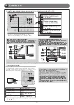 Preview for 173 page of Yamaha RX-A2000 Owner'S Manual