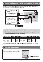 Preview for 174 page of Yamaha RX-A2000 Owner'S Manual