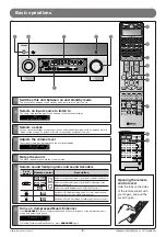 Preview for 177 page of Yamaha RX-A2000 Owner'S Manual